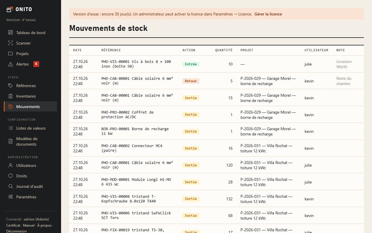 Historique